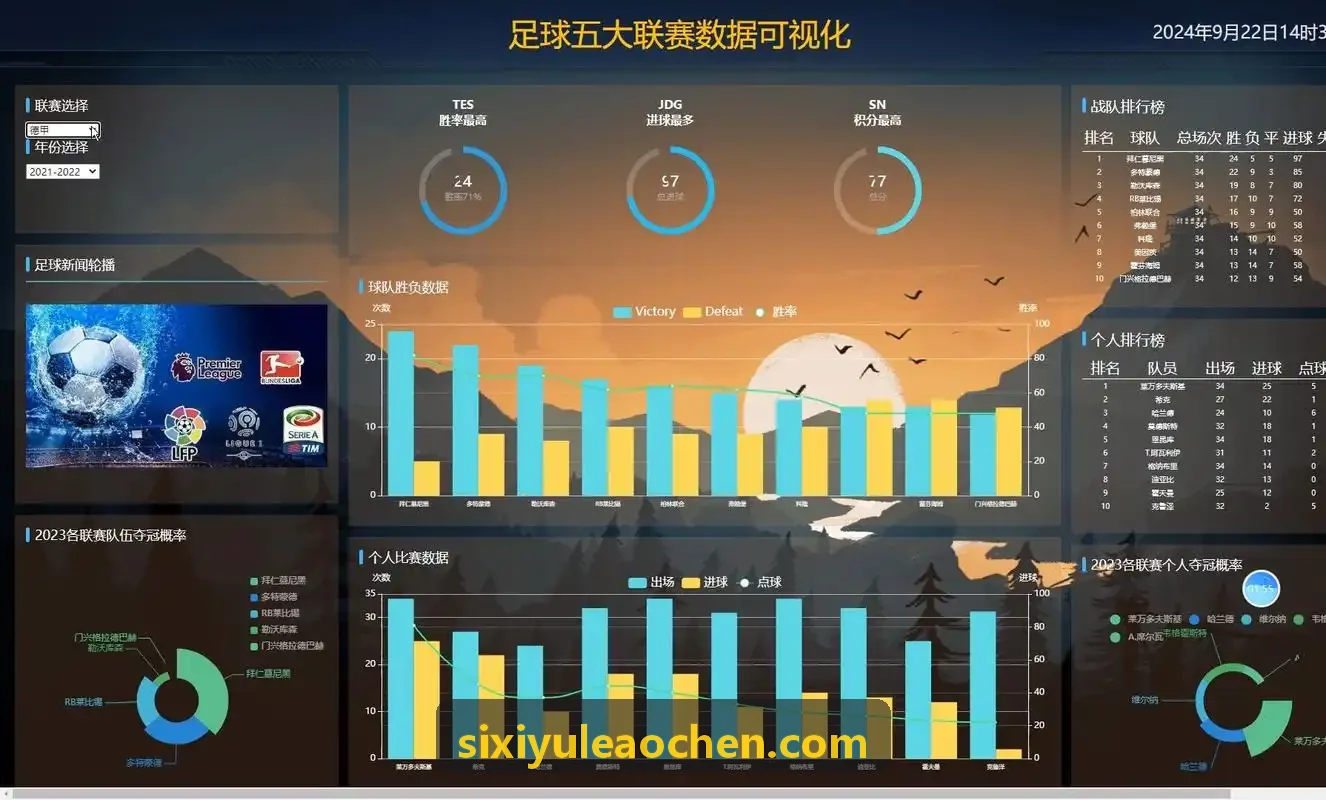 四喜-课外锻炼与学分挂钩管理方案