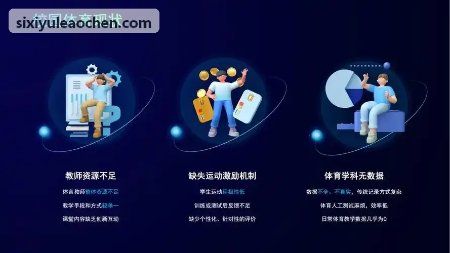 四喜-大型体育场馆物联网调度体系